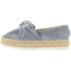 Bullboxer Espadrilles Blauw 155001F4T_PSBLTD