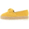 Bullboxer Espadrilles Geel 155001F4T_CURYTD -BULLBOXER winkel image 1452